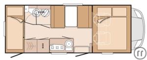 2-Family Class – Sky TR 600 DKG ²