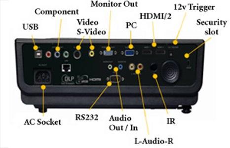 Beamer BenQ SP840, FullHD, 4000 ANSI, Daten-/ Videoprojektor mieten