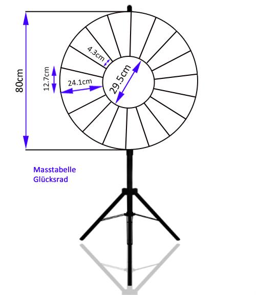 2-Glücksrad farbig mit 3 Spezialfeldern