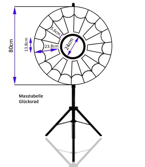 2-Glücksrad grün-weiss